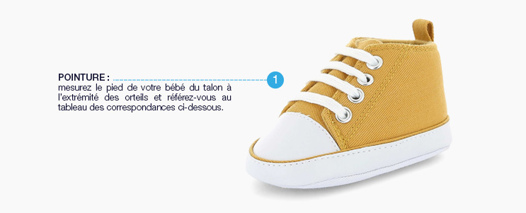 Chaussures bébé