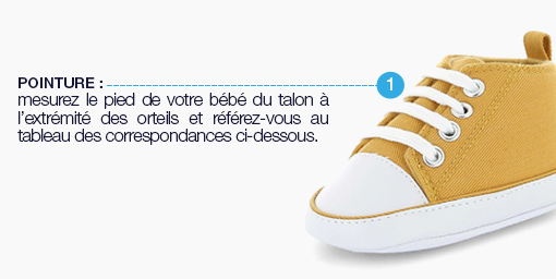 Chaussures bébé