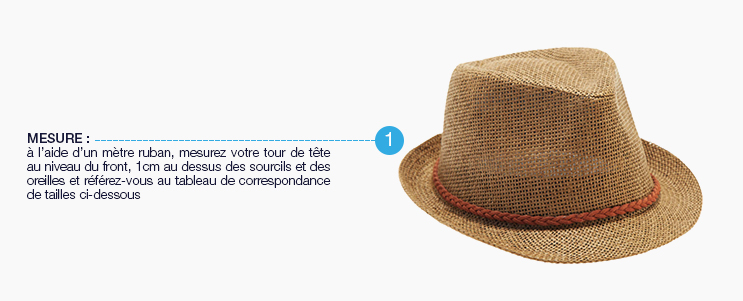 Chapeaux fille