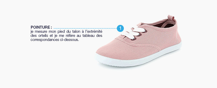 Chaussures fille