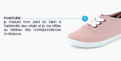 Chaussures fille