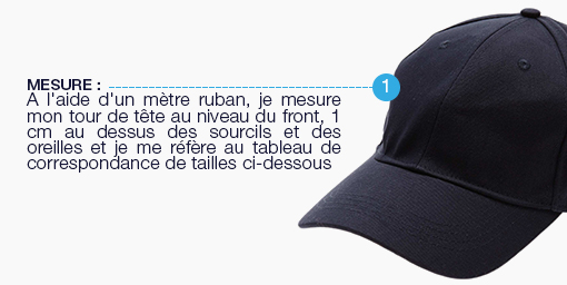 Chapeaux homme